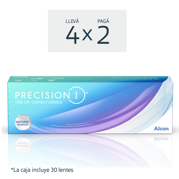 Lentes de contacto Alcon