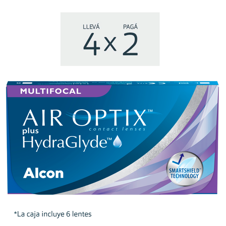 Lentes de contacto Alcon