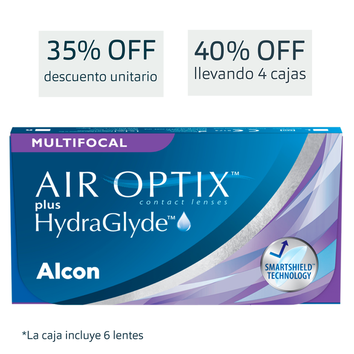Lentes de contacto Alcon